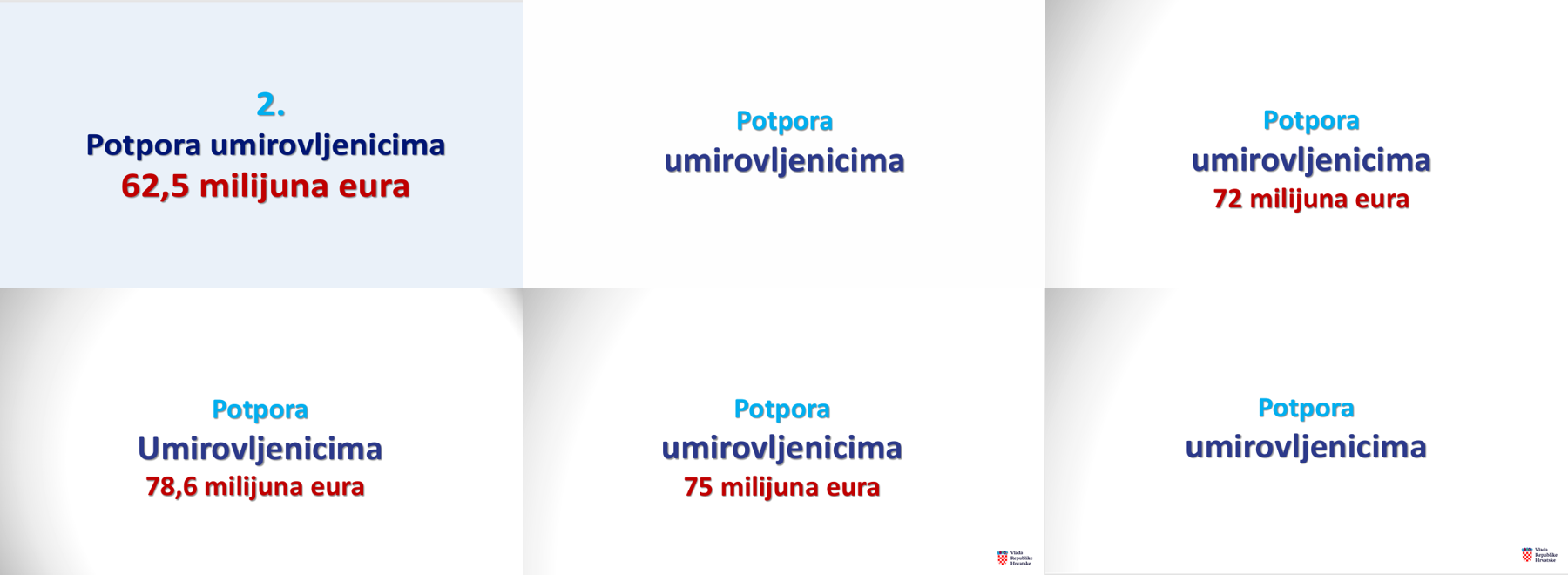 Fiskalni izazovi starenja i reforme mirovinskog sustava