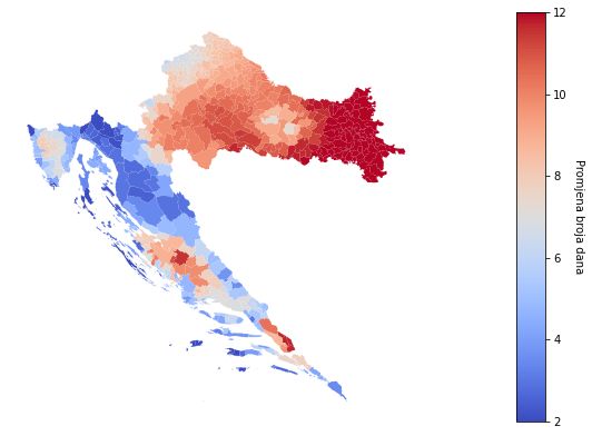 RCP8.5 change in number of >35°C days