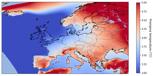 Temperature change in Europe