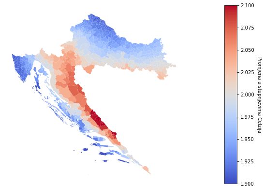 Temperature change in Croatia